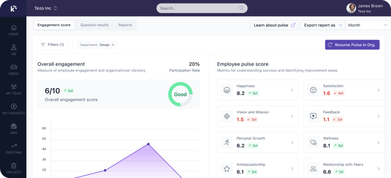 Best Employee Survey Software for Smart HR Insights | Keka