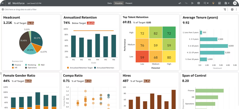 Best Talent Management Software in 2026 for HR Teams | Keka