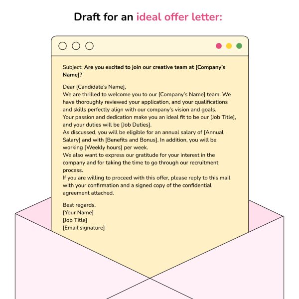 offer letter sample 