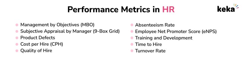hr performance metrics
