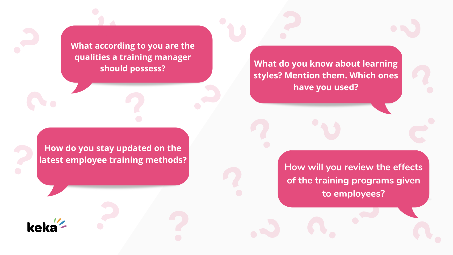 Training Manager Interview Questions And Answers Keka