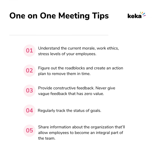 a image with text about tips on 1:1 meetings