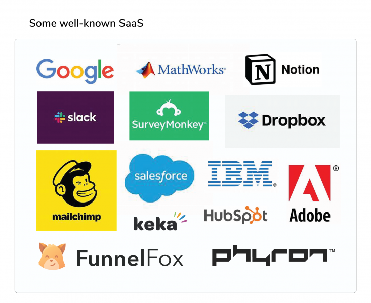 Some well known SaaS