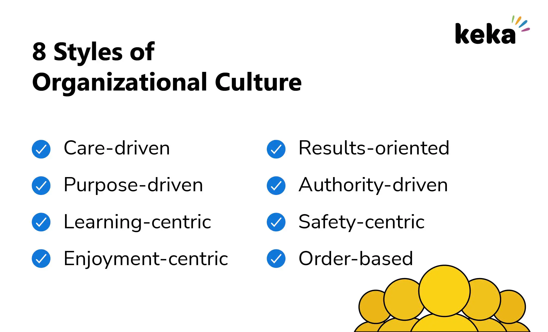 8 Styles of Organizational Culture