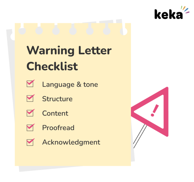 checklist of warning letter