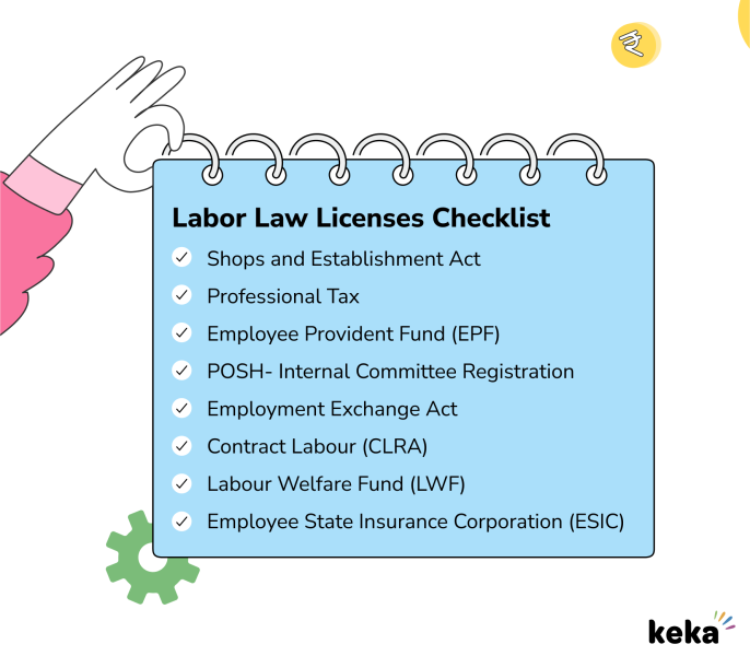  checklist for labor laws