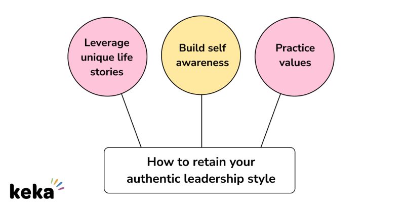 authentic leadership style