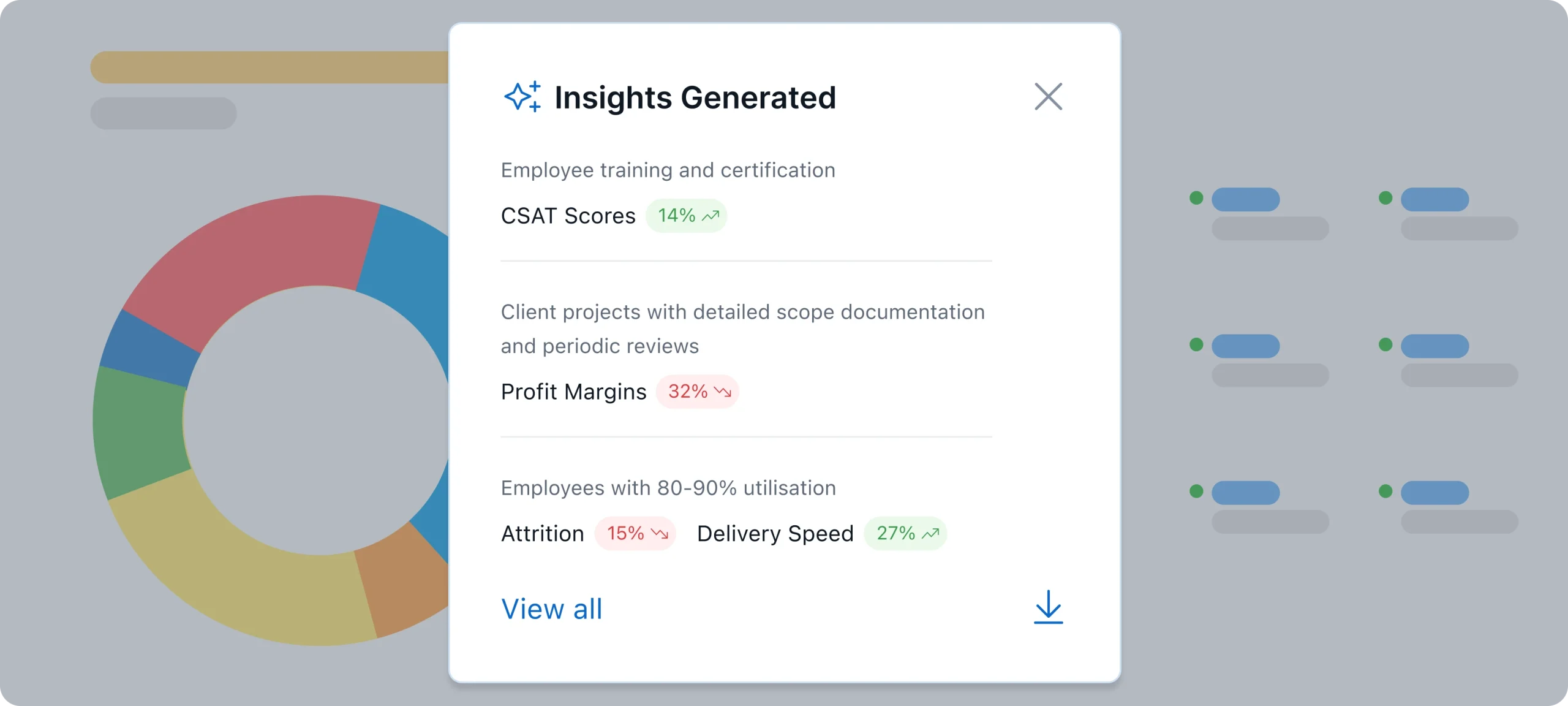 AI-powered insights for swift decision-making.
