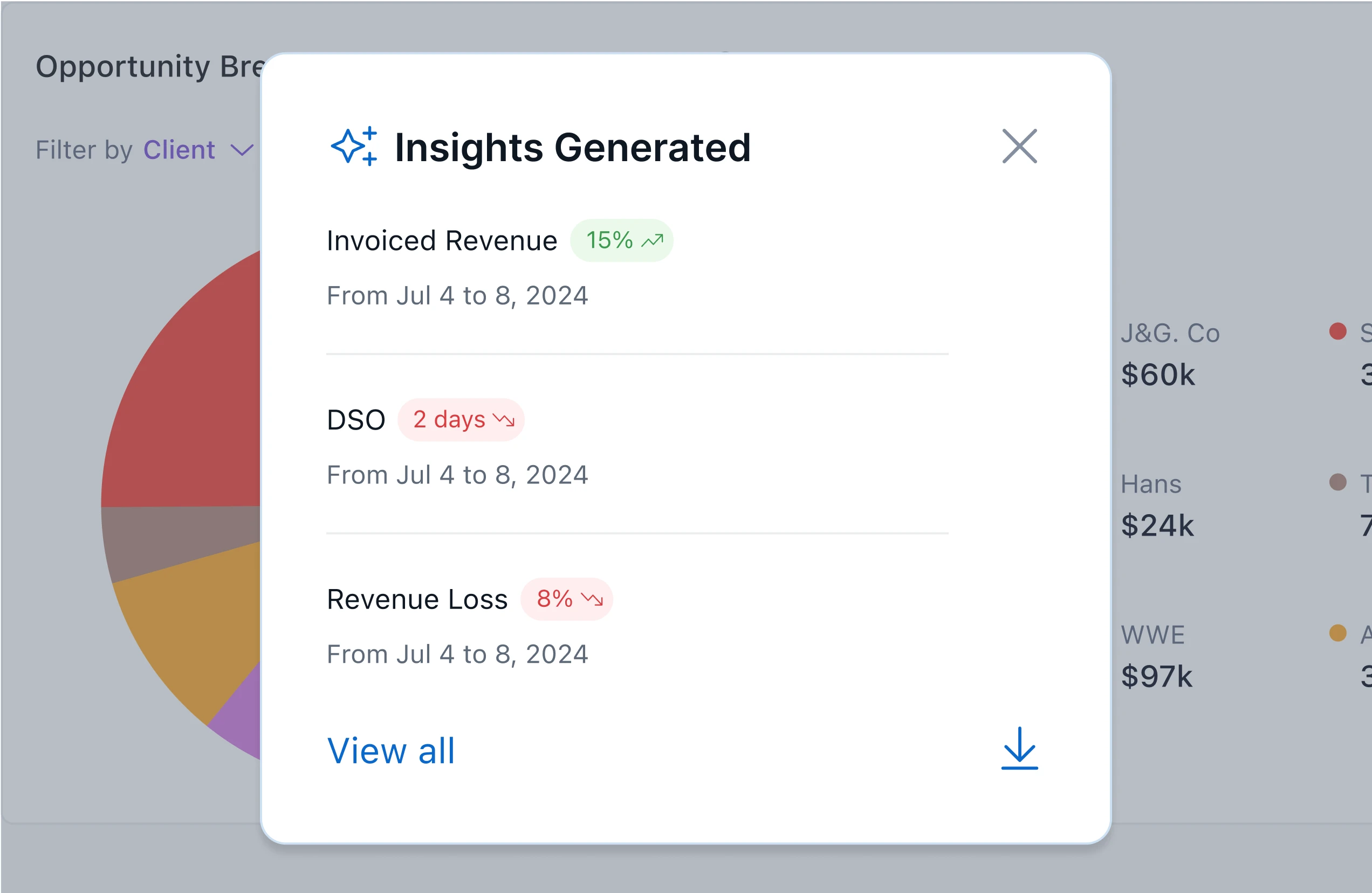 Leverage AI to extract meaningful insights from data 