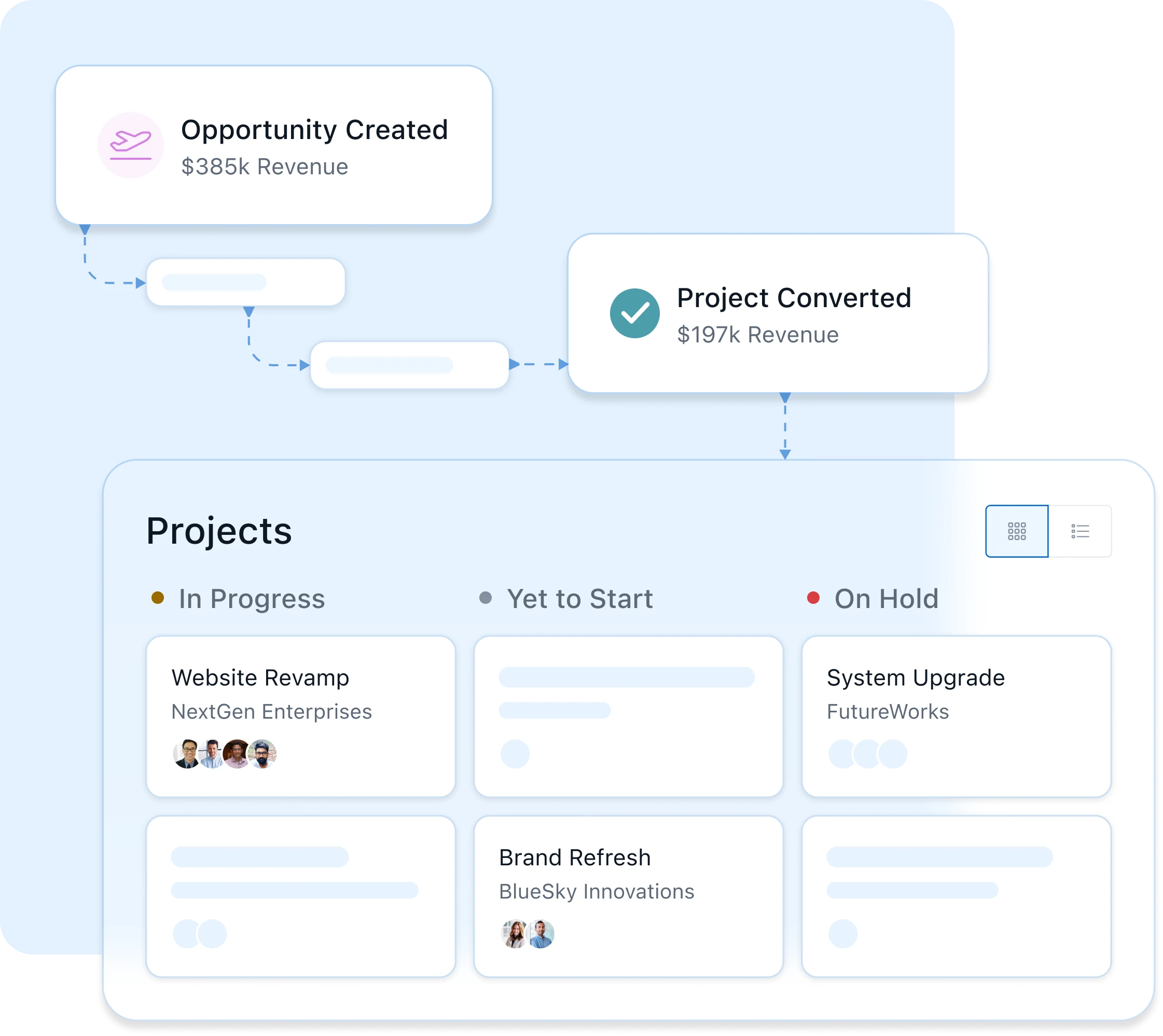 Stop switching: Track every deal and project in one place