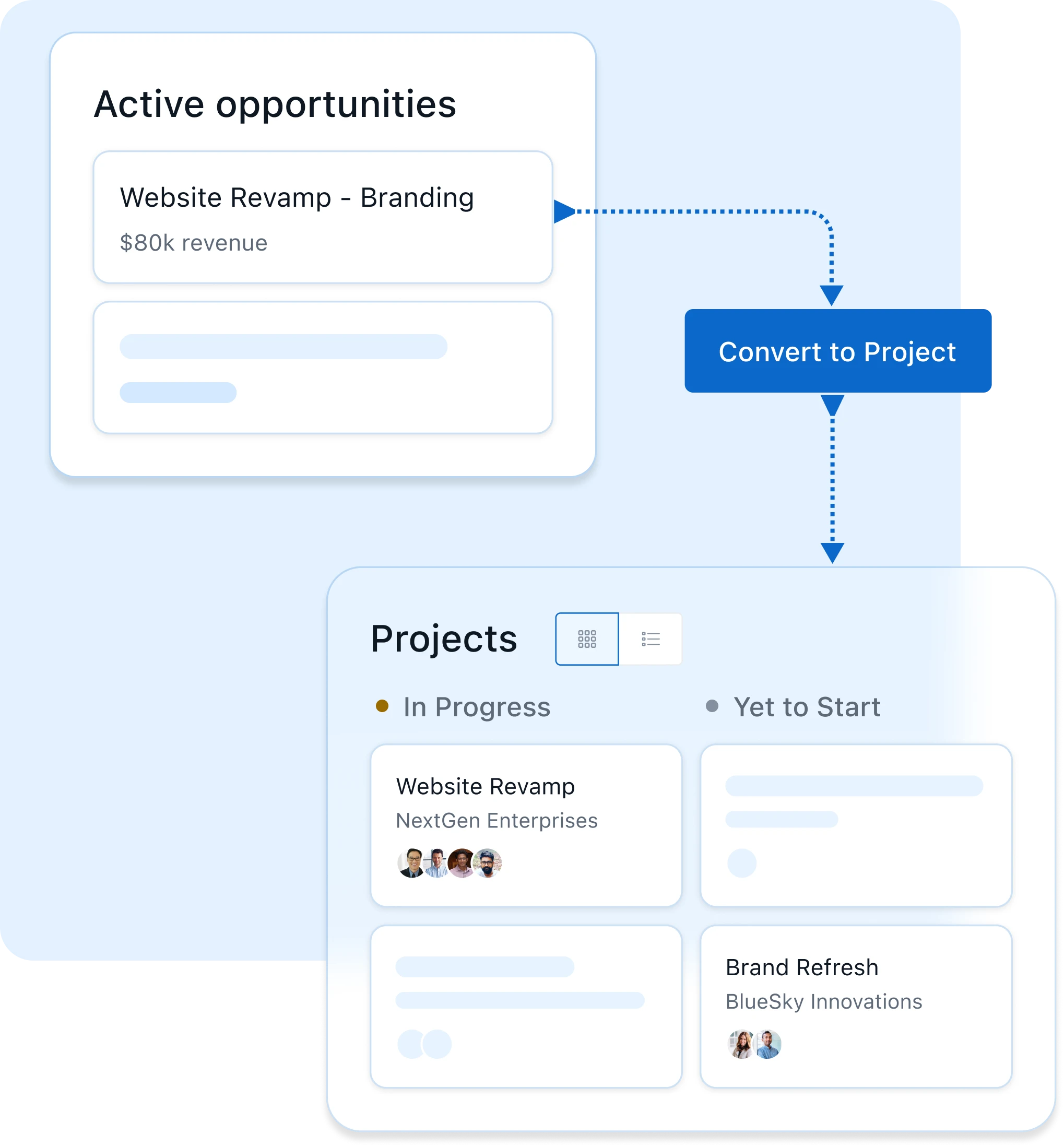 Convert opportunities into projects with one click