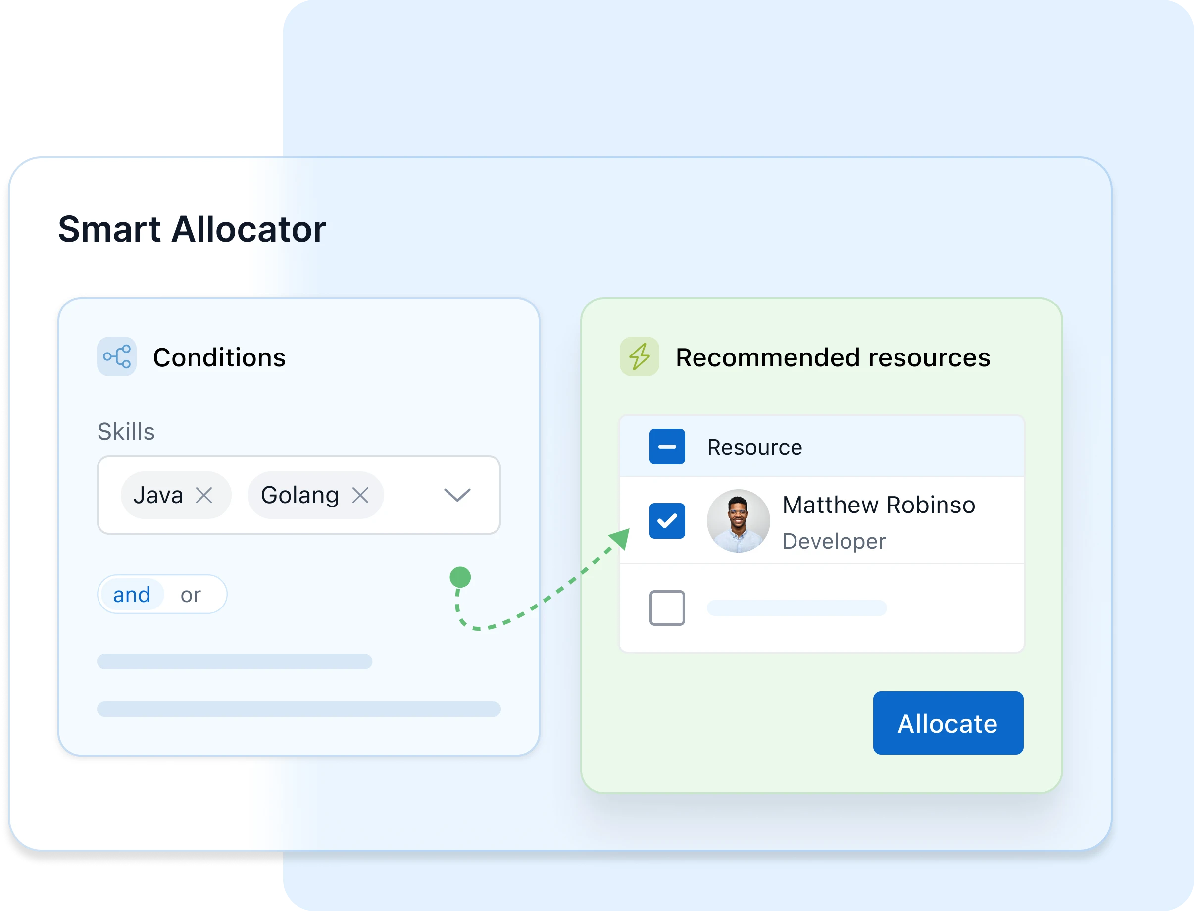 Instantly match resources to projects