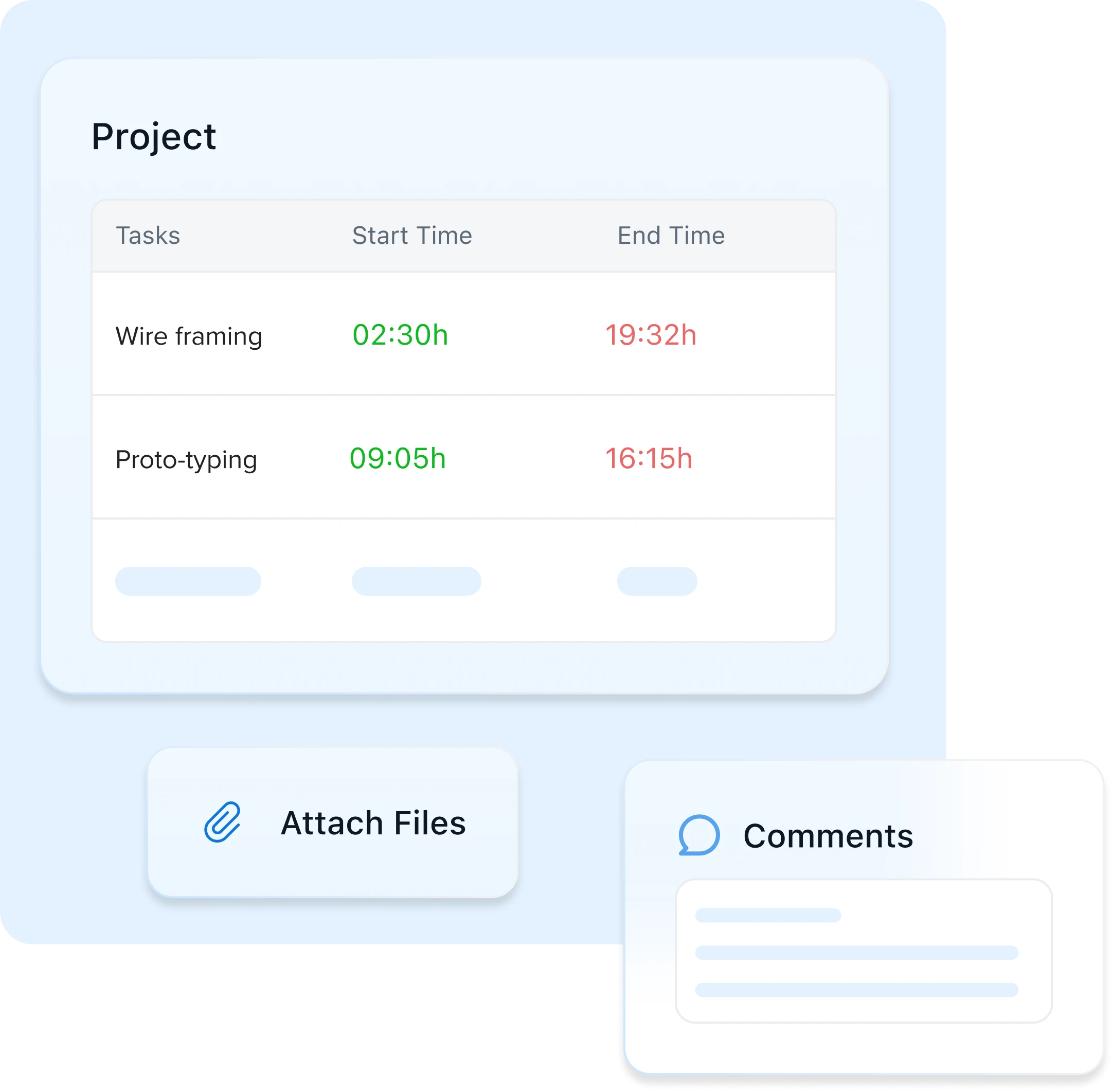 Capture what matters with custom timesheets