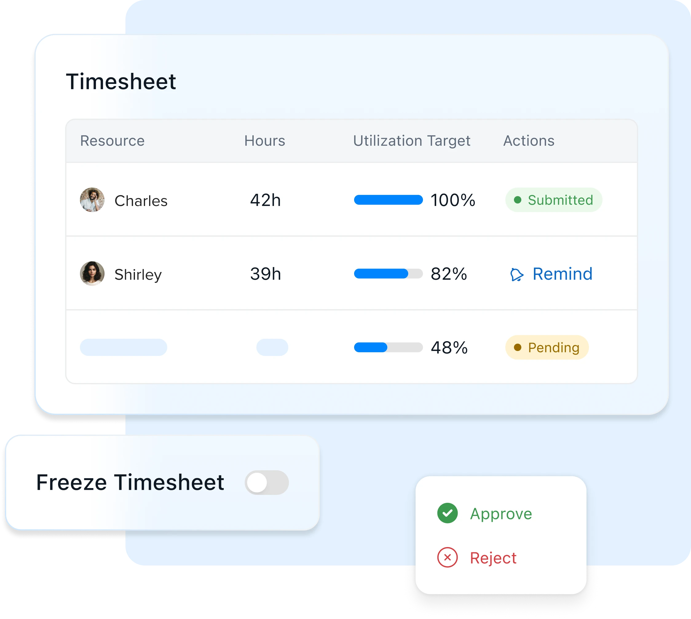 Advanced Timesheet management for admins