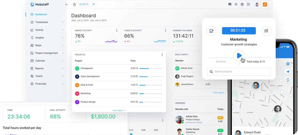 Best Timesheet Software for Teams in 2026 Guide HR | Keka