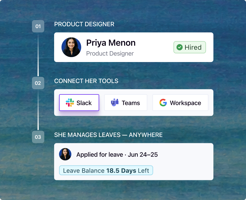 Add a hire and their productivity tools are set up automatically