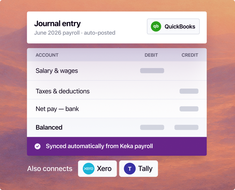 Run payroll and your books stay in sync